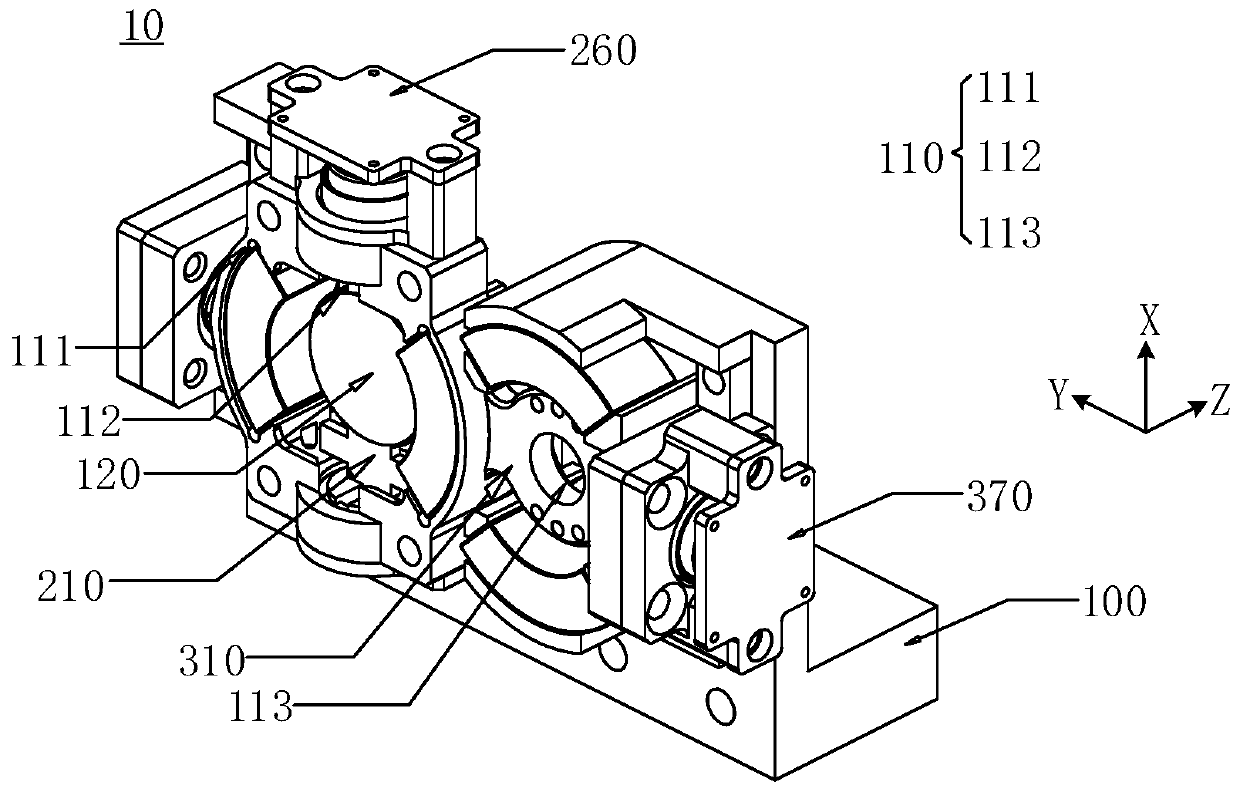 Dual-bearing galvanometer and laser radar