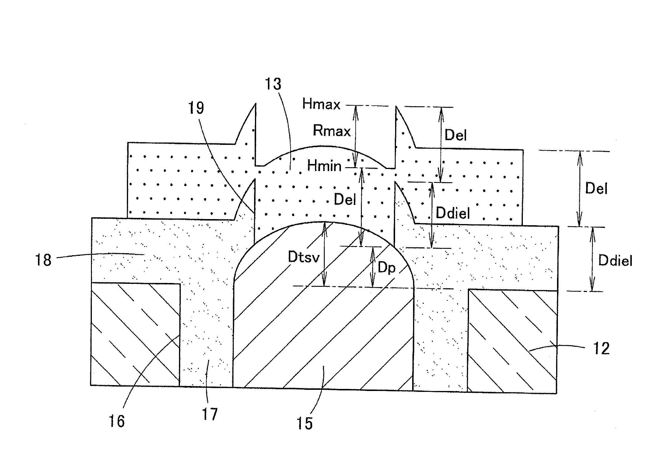 Electrode portion structure