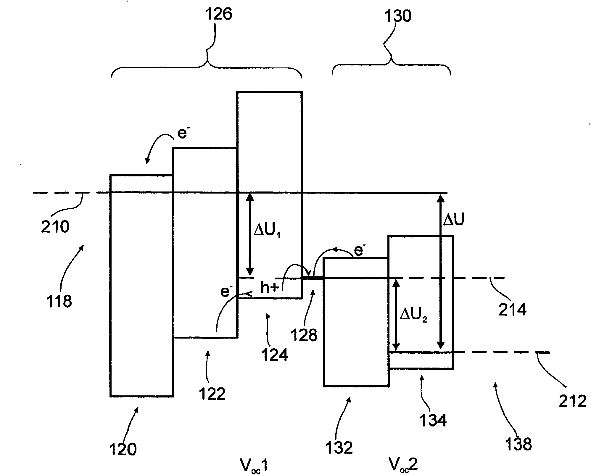 Photovoltaic tandem cell