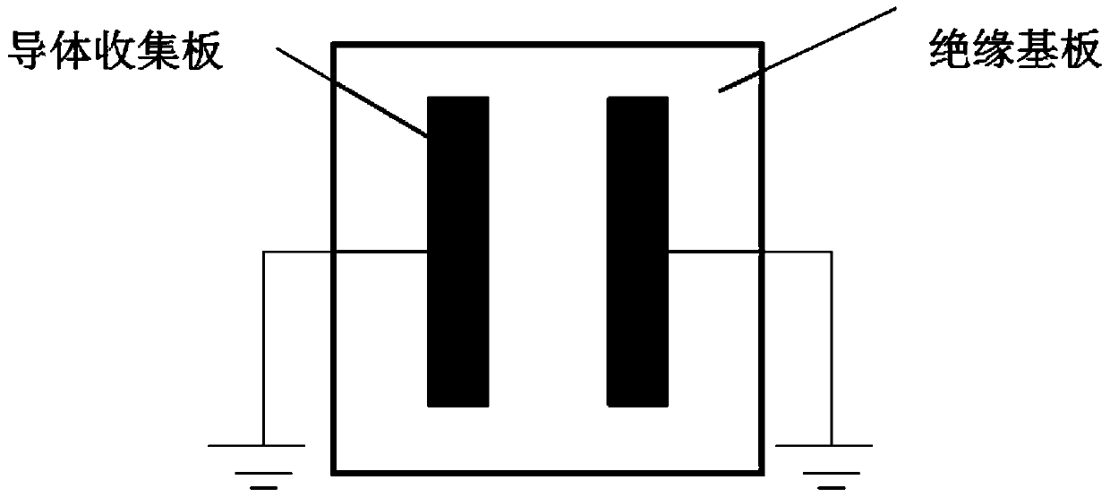 A kind of preparation method of orientation alignment barium titanate nanofiber