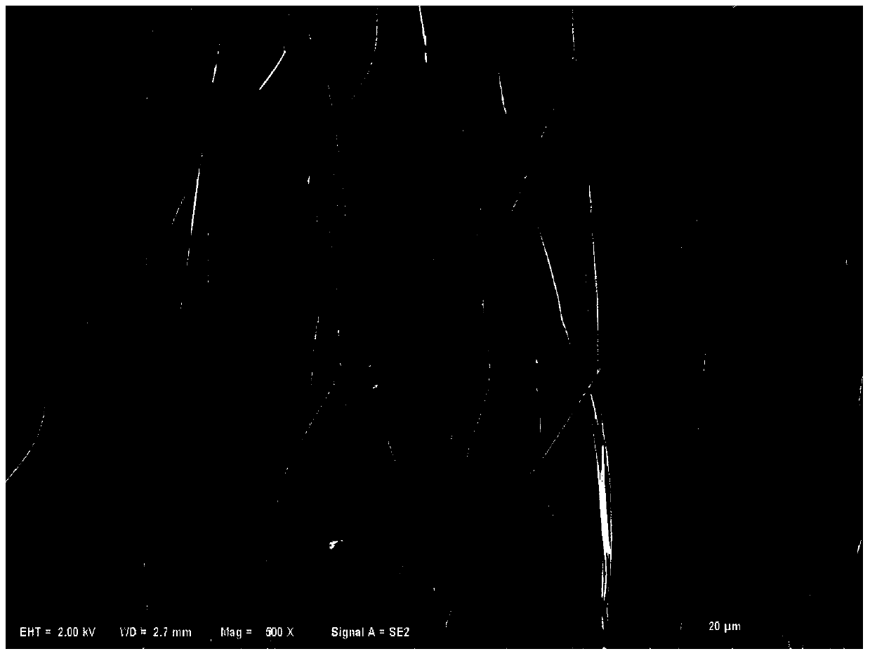 A kind of preparation method of orientation alignment barium titanate nanofiber