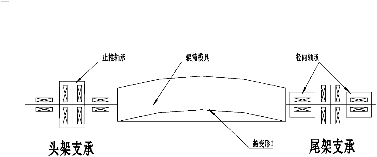 Ultra-precise lathe