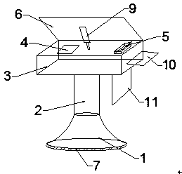 Automatic cleaning equipment of mechanical component