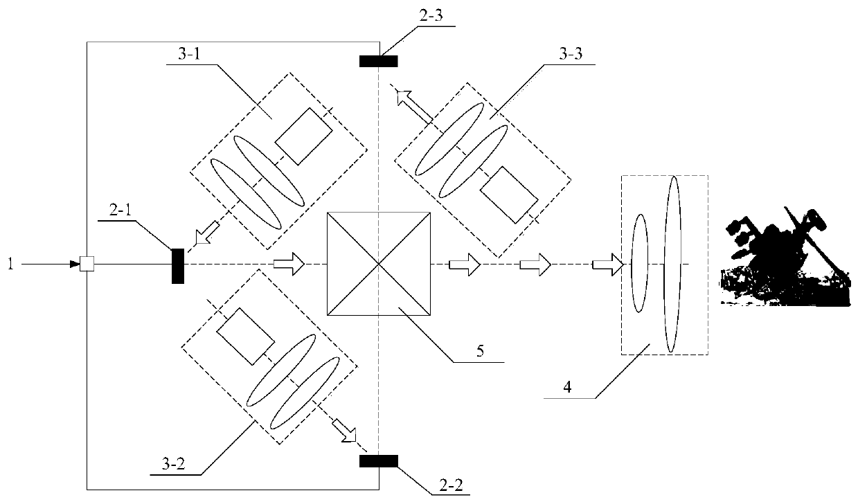 High dynamic range scene generation method, device and system