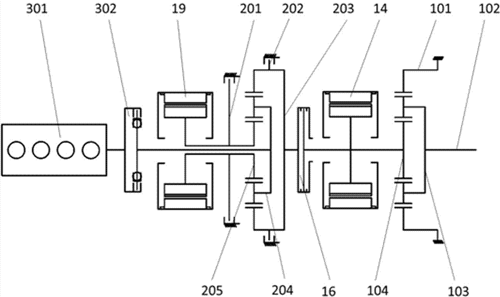 Double planetary gear train multi-mode hybrid power system and control method