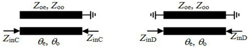 Narrow-band difference band-pass filter based on terminal short circuit self-coupling annular resonator