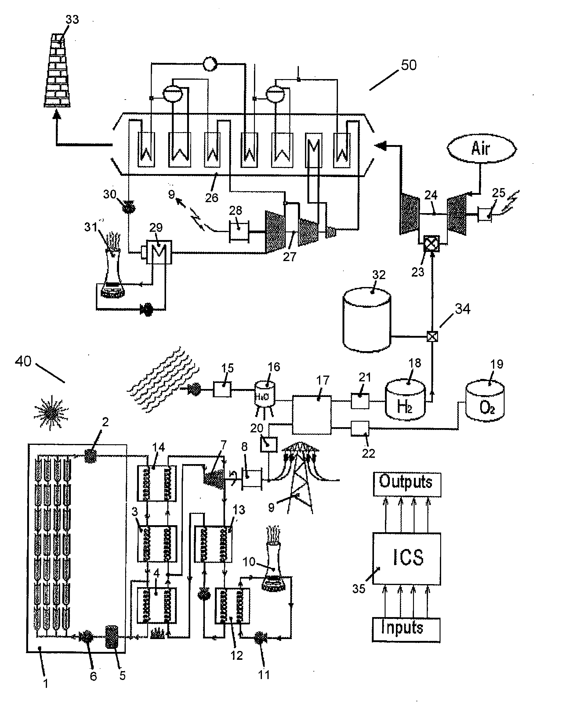 Hybrid Generation with Alternative Fuel Sources