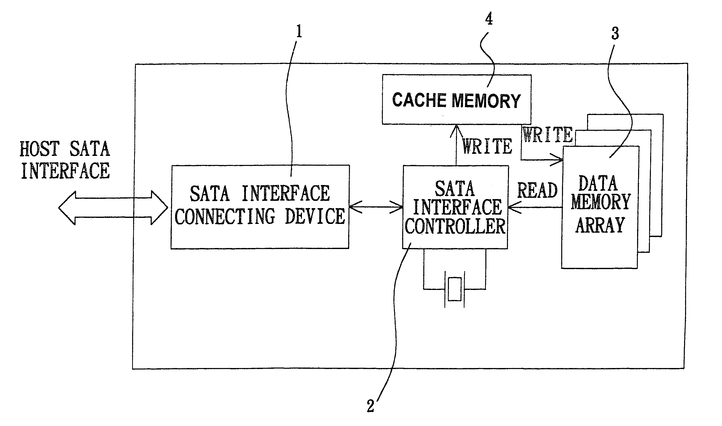 Solid state disk on module with high speed data transmission