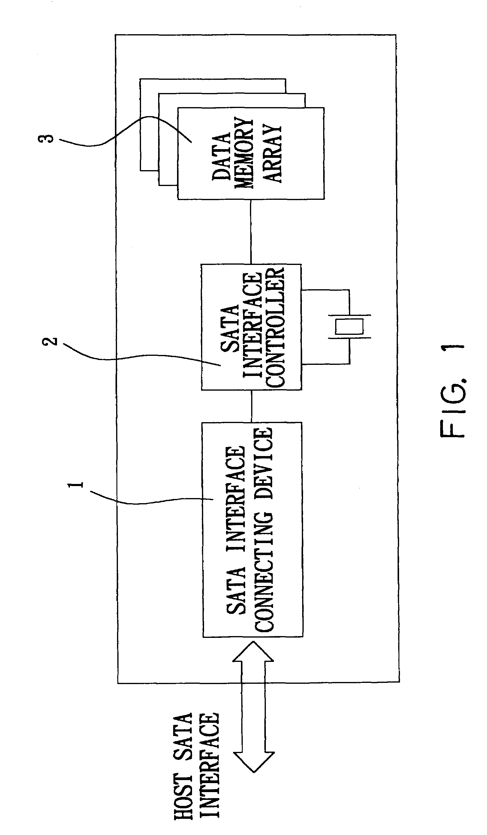 Solid state disk on module with high speed data transmission