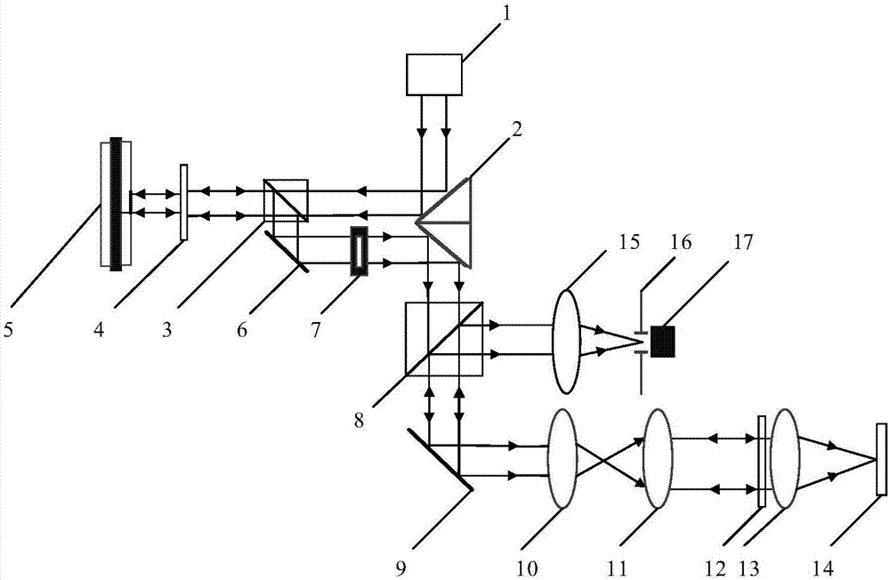 Mode aberration correction device for confocal microscope