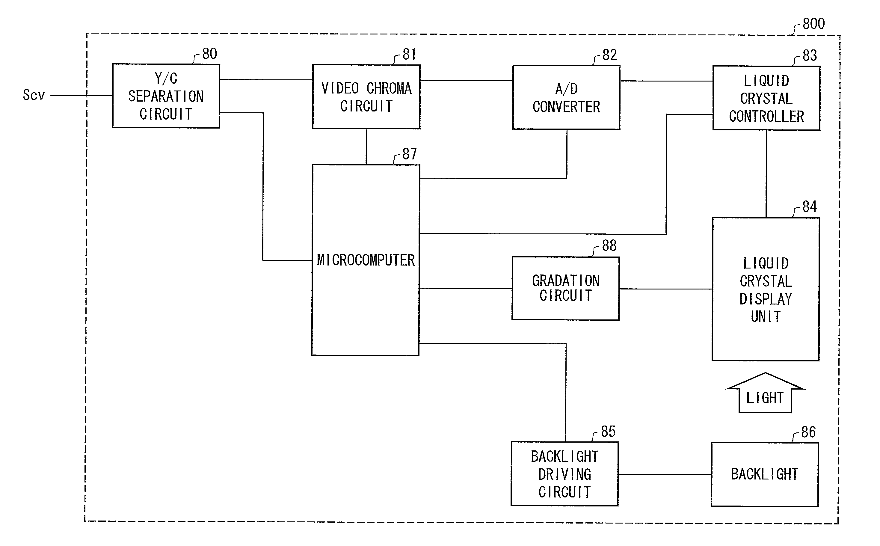 Active matrix substrate, liquid crystal panel, liquid crystal display device, liquid crystal display unit, and television receiver