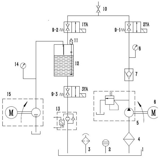 A liquid composite spring push-pull vacuum liquid injection machine and liquid injection method