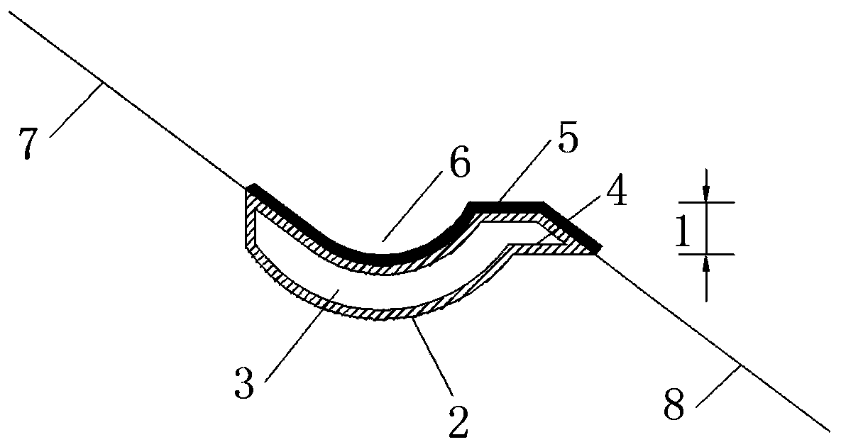 Construction method of novel side slope platform drainage ditch