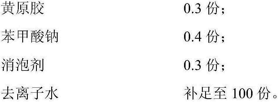 Cyhalofop-butyl and pyriftalid compound suspending agent and preparation method thereof