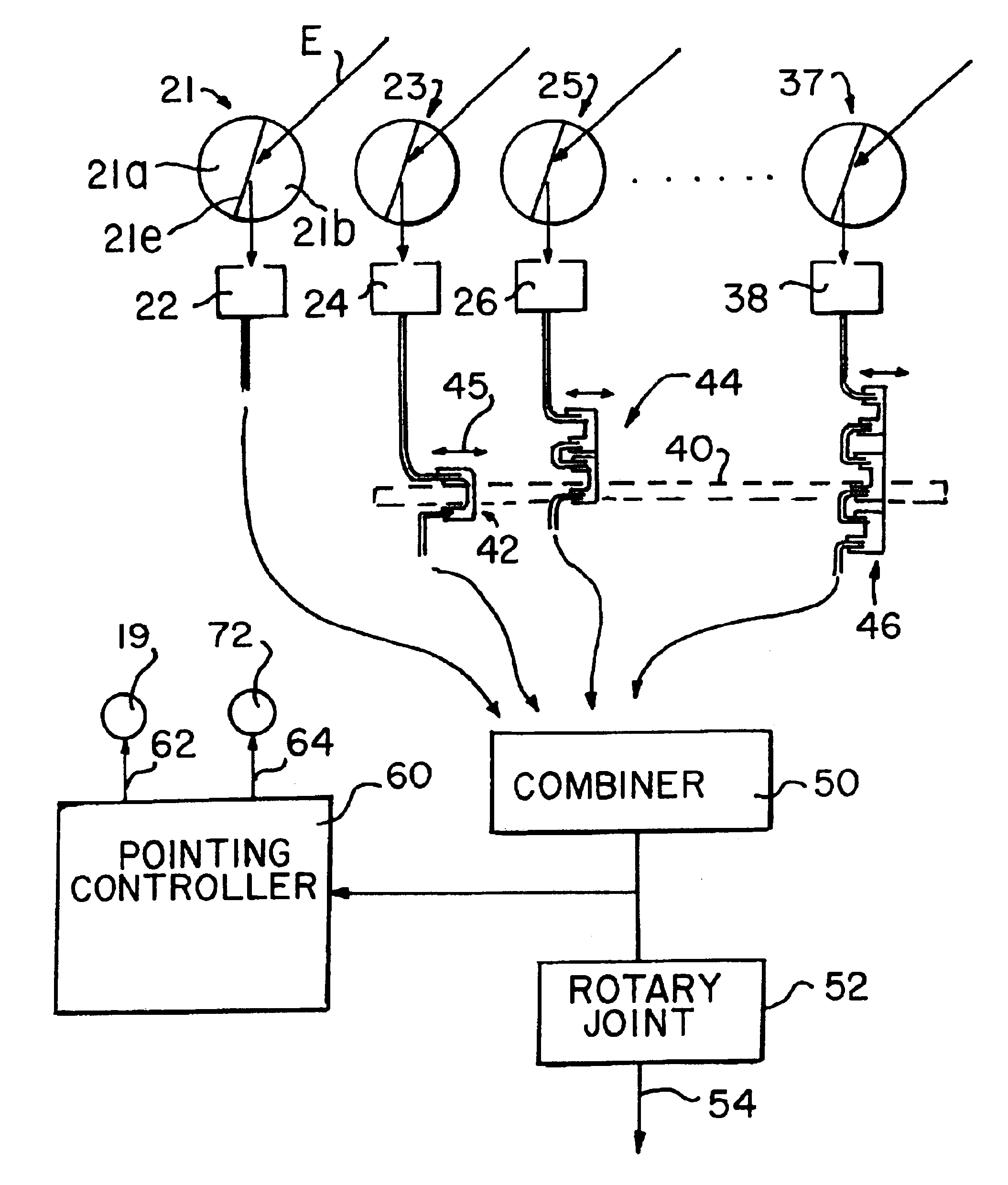 Antenna array for moving vehicles