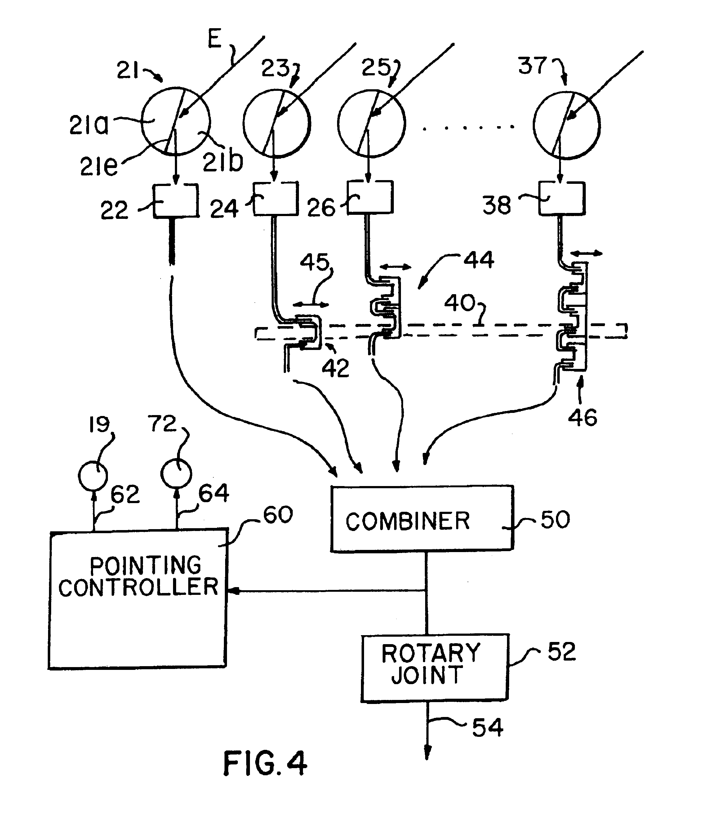 Antenna array for moving vehicles