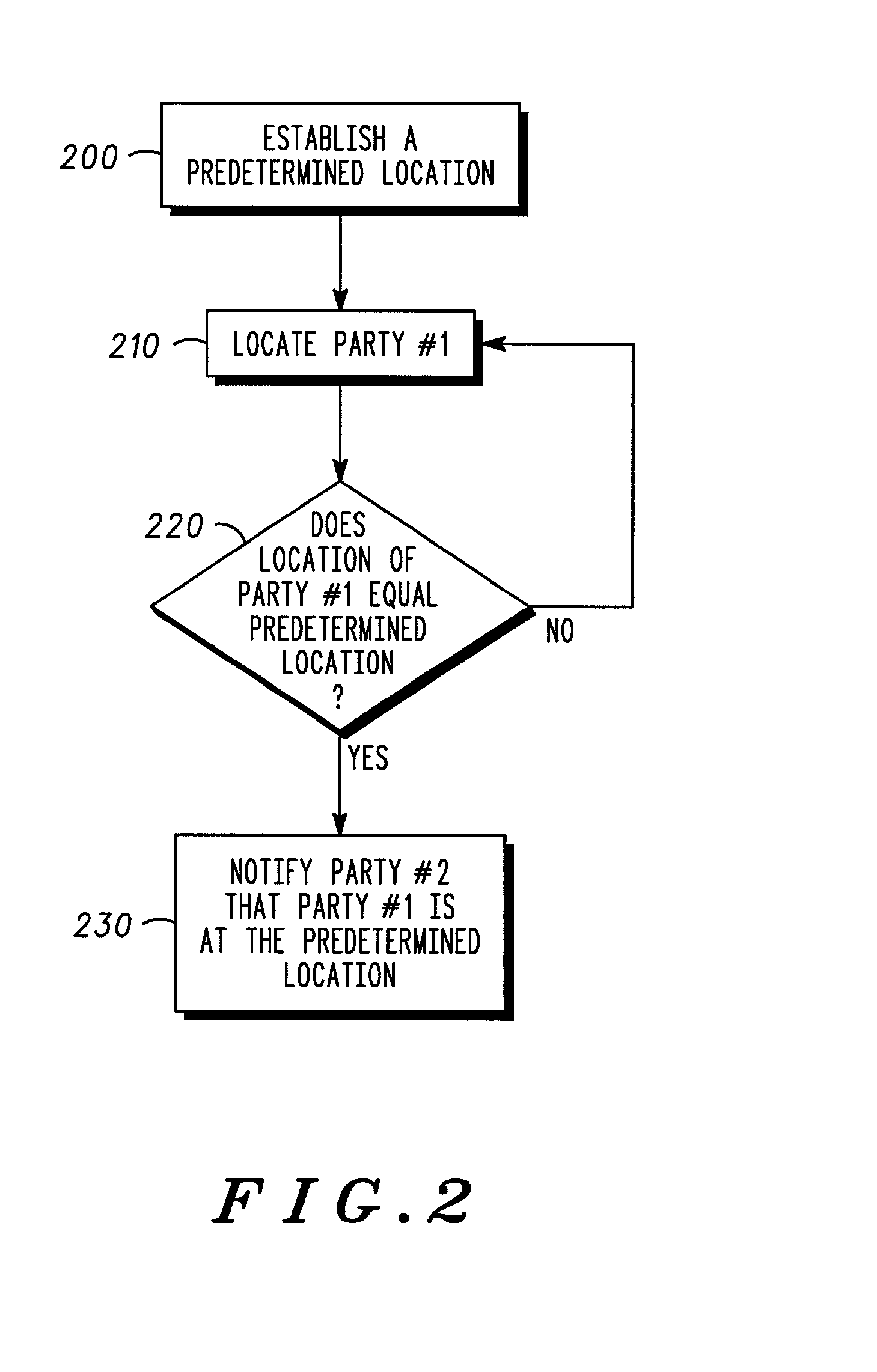 Method and apparatus for notifying a party of another party's location and estimated time of arrival at a predetermined destination