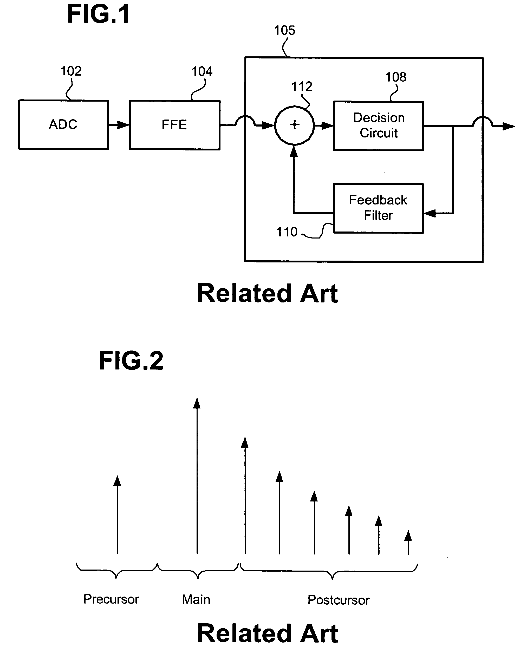 Feedforward equalizer for DFE based detector