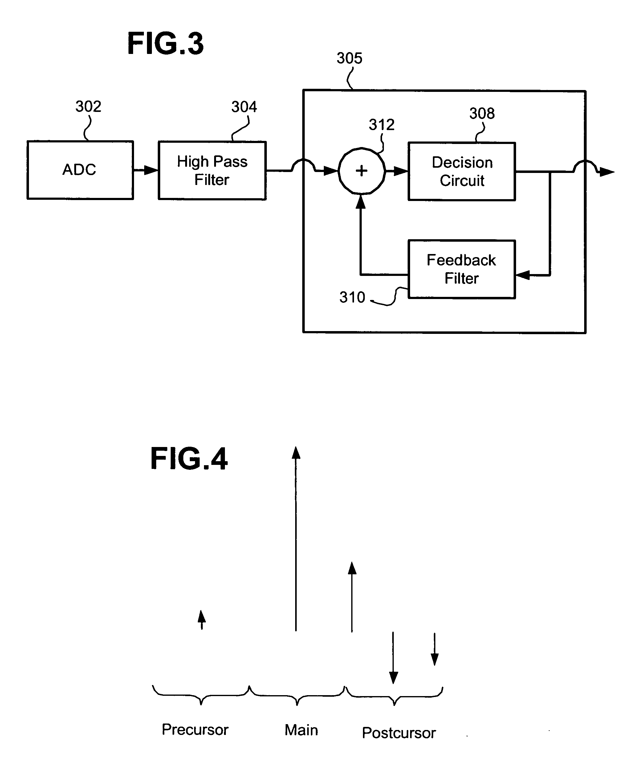 Feedforward equalizer for DFE based detector