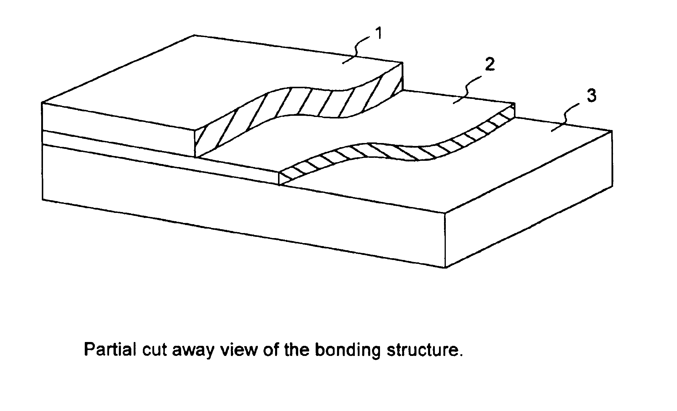 Bonding of parts with dissimilar thermal expansion coefficients