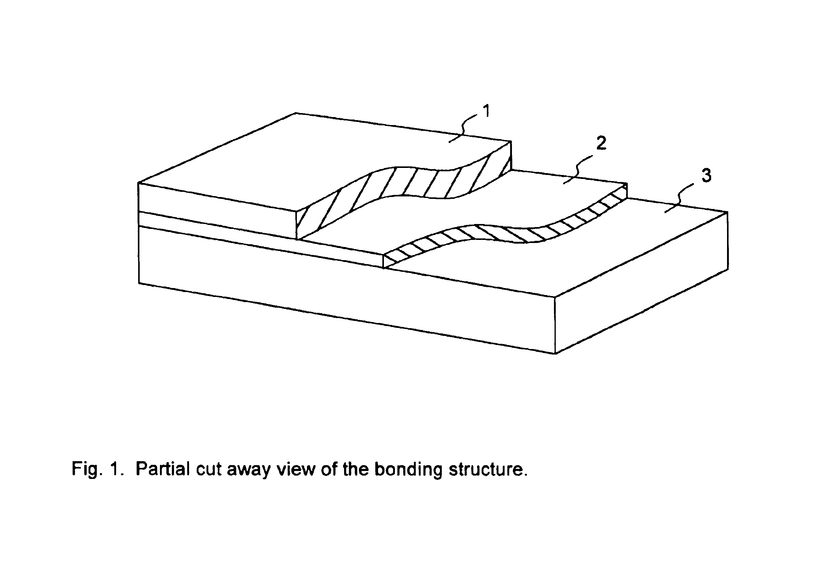 Bonding of parts with dissimilar thermal expansion coefficients