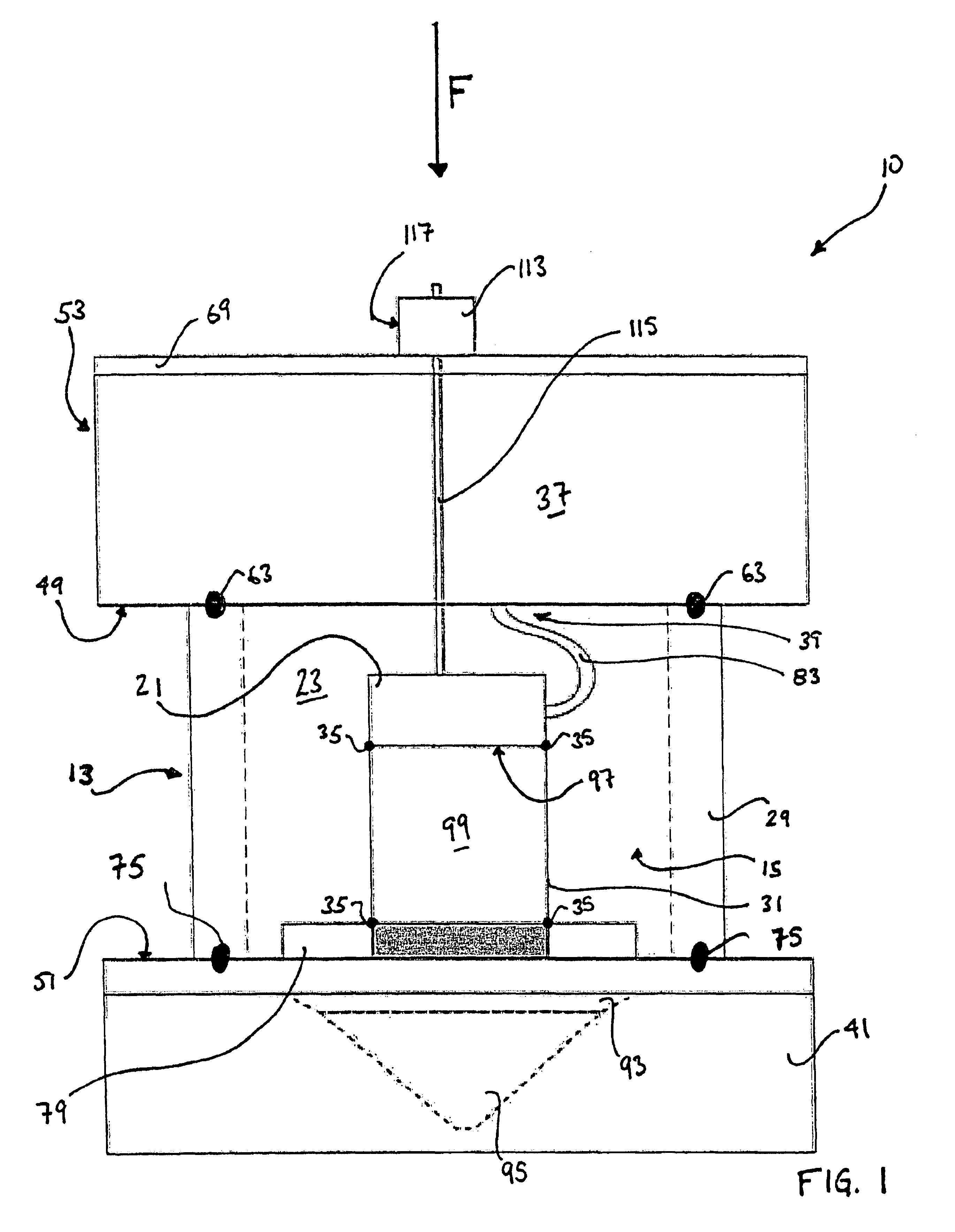 Centrifugal permeameter