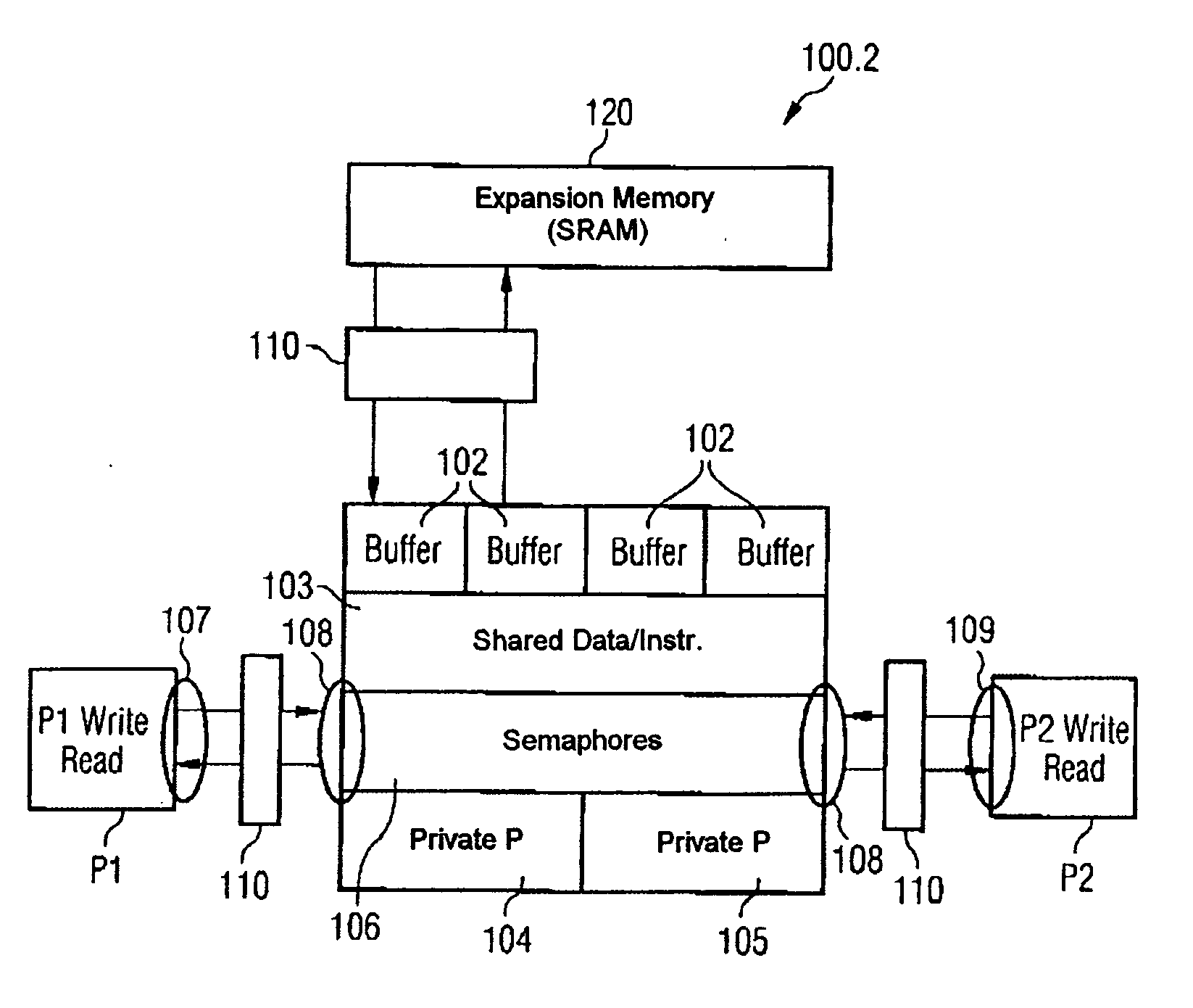 Multiprocessor system having a shared tightly coupled memory and method for communication between a plurality of processors