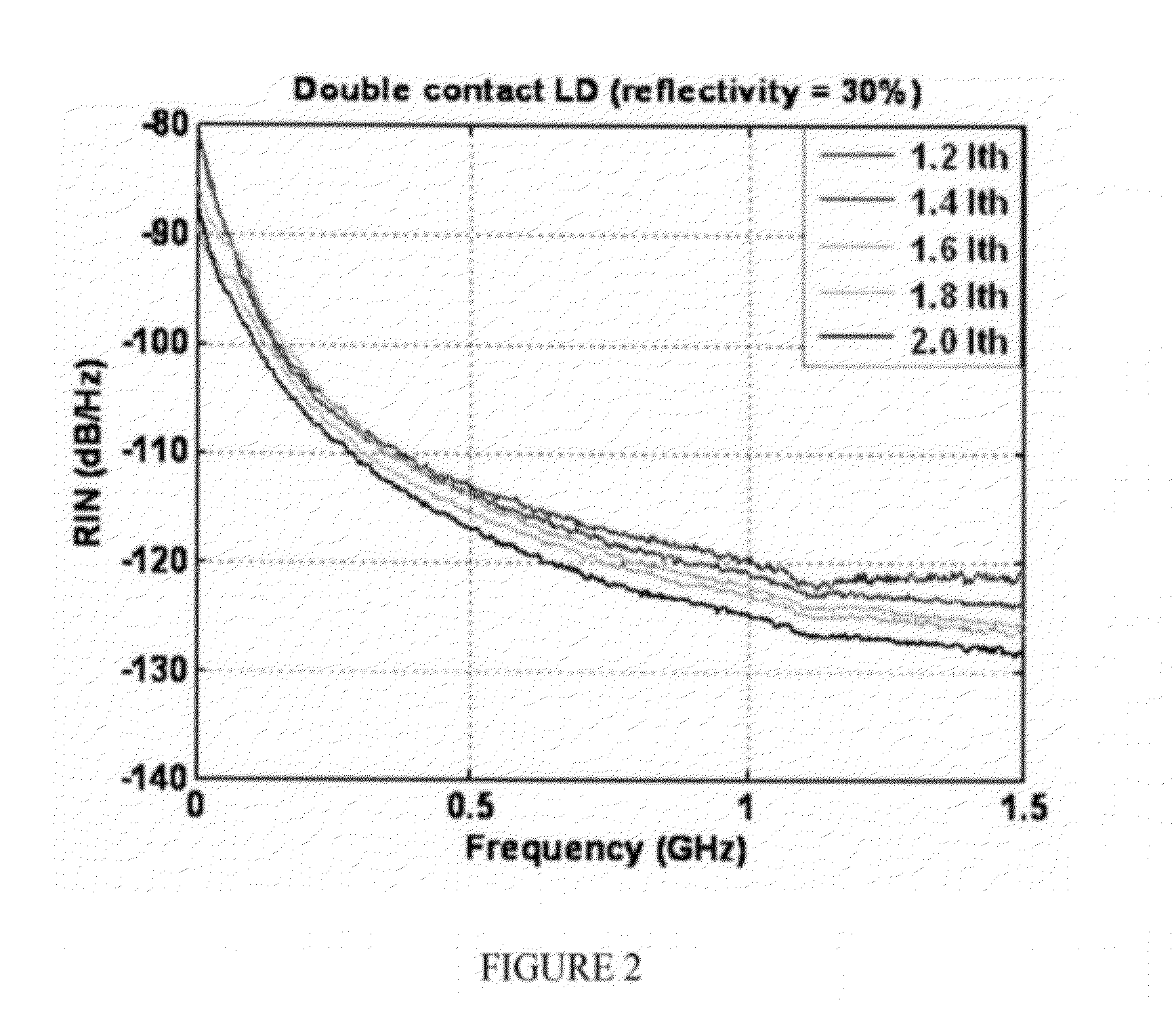 Wavelength division multiplexed-passive optical network capable of high-speed transmission of an optical signal by using modulation format having high spectral efficiency