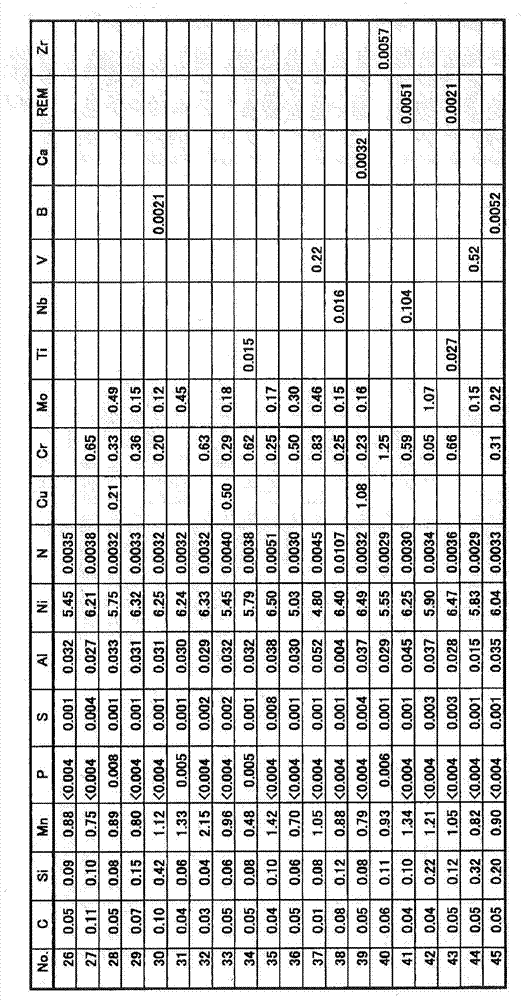 Thick steel plate having excellent cryogenic toughness