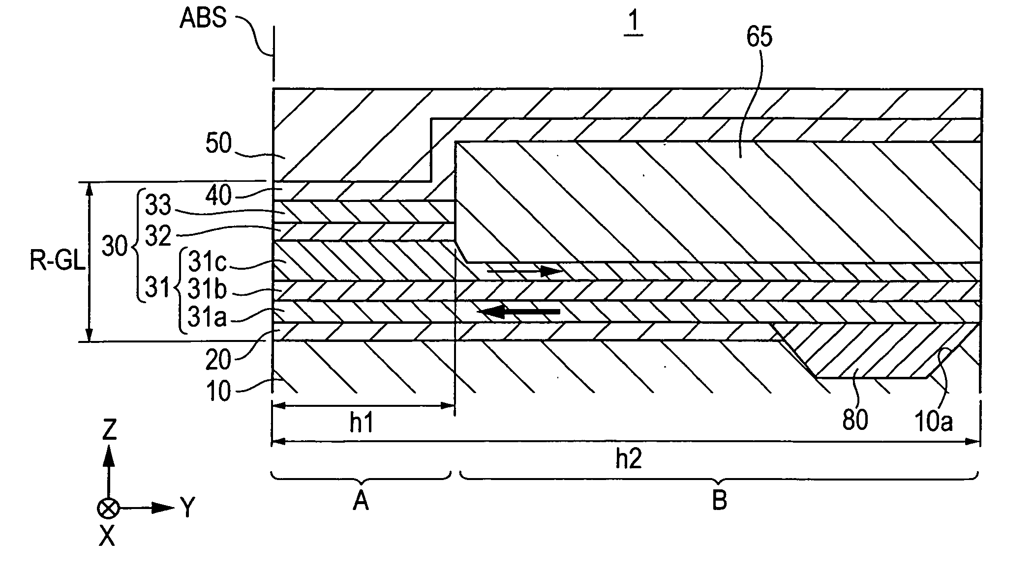 CPP giant magnetoresistive head including pinned magnetic layer that extends in the height direction