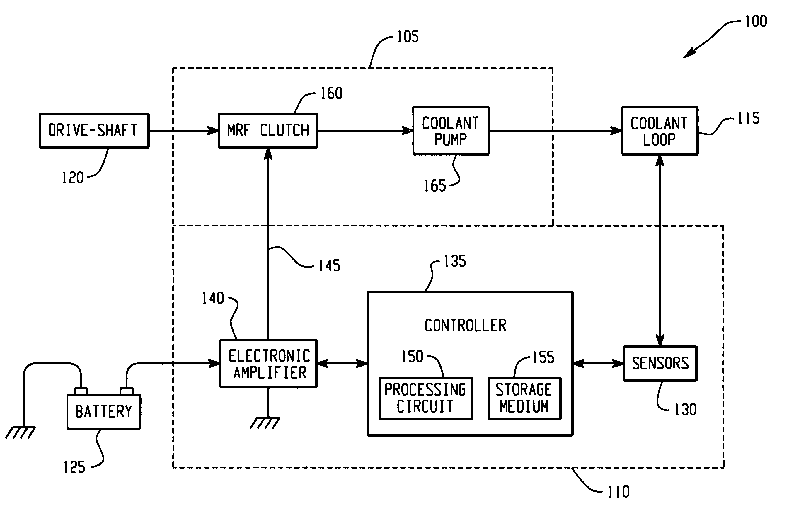 Engine coolant pump drive system and apparatus for a vehicle