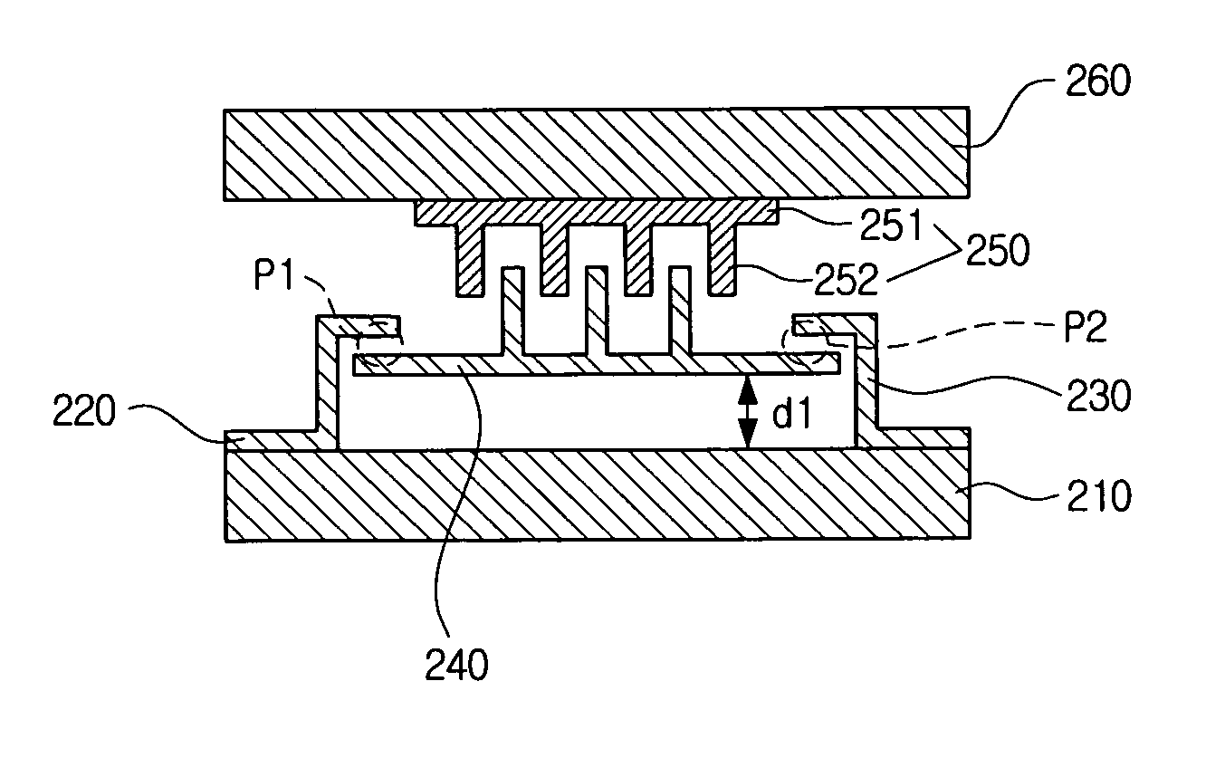 Vertical comb actuator radio frequency micro-electro-mechanical system switch