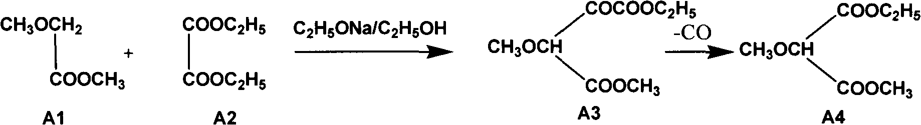 Methods for preparing sulfadoxine and intermediate of sulfadoxine