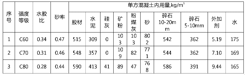 Self-compacting concrete and design method of mixing proportion thereof