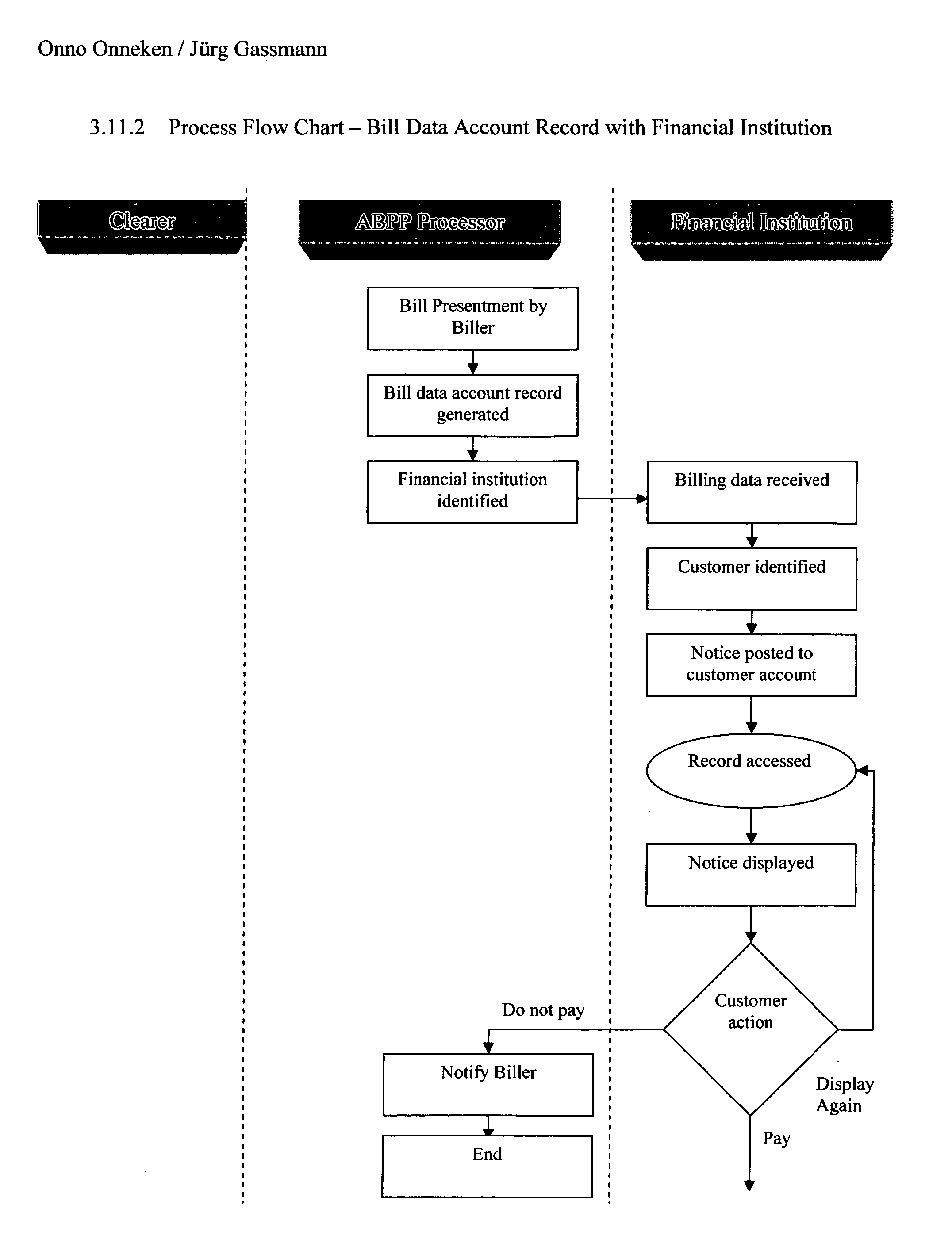 Automated bill presentment and payment