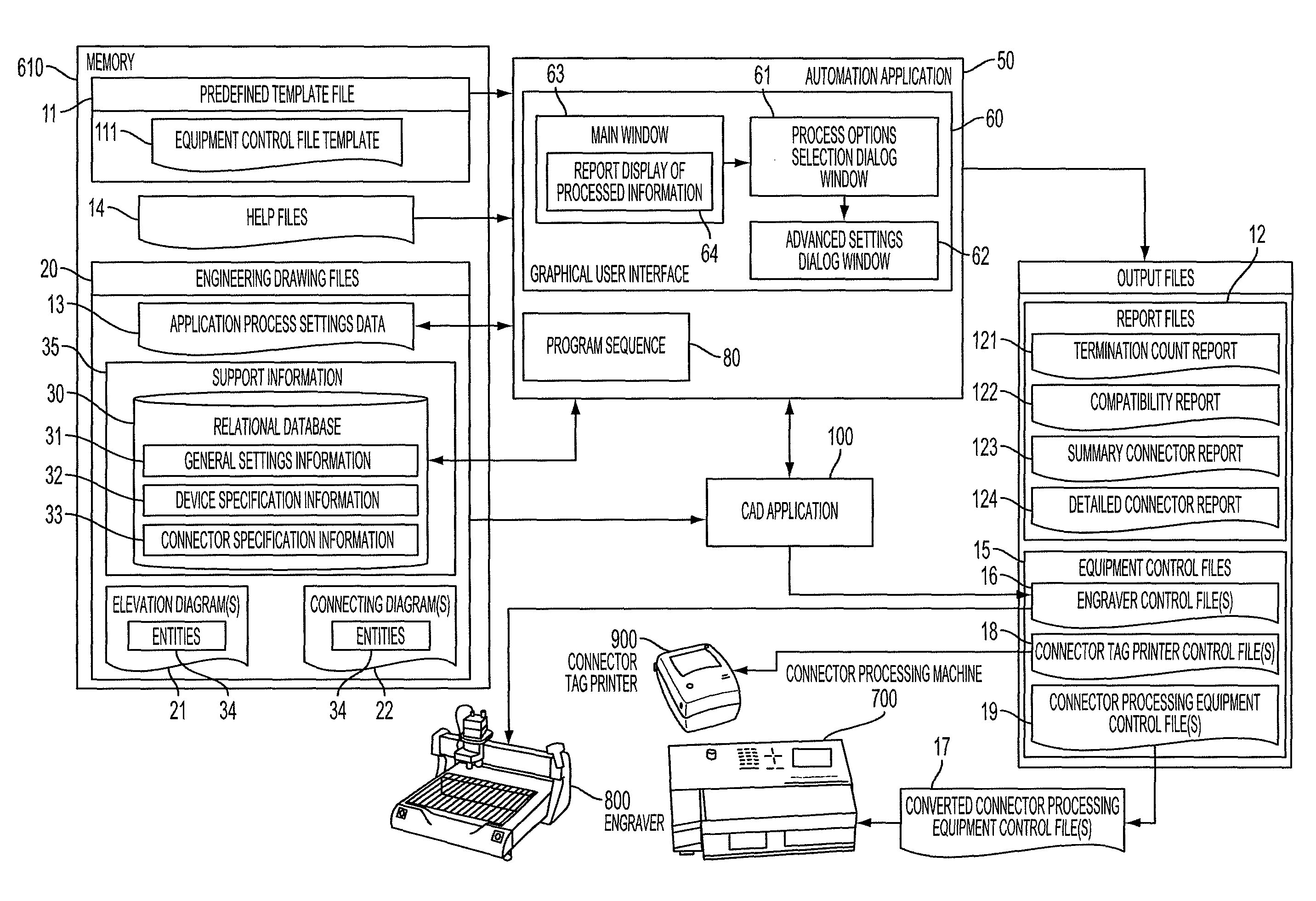 Method and automation system for processing information extractable from an engineering drawing file using information modeling and correlations to generate output data