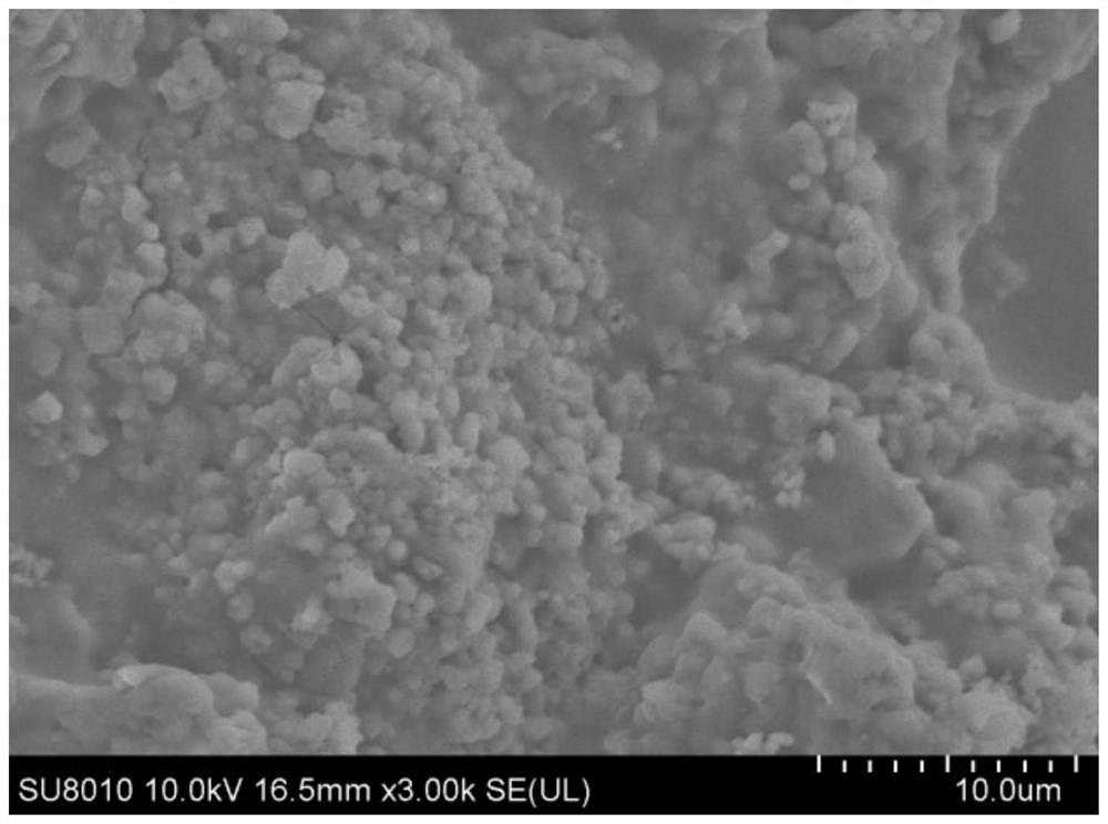 Hollow microsphere core-shell catalyst as well as preparation method and application thereof