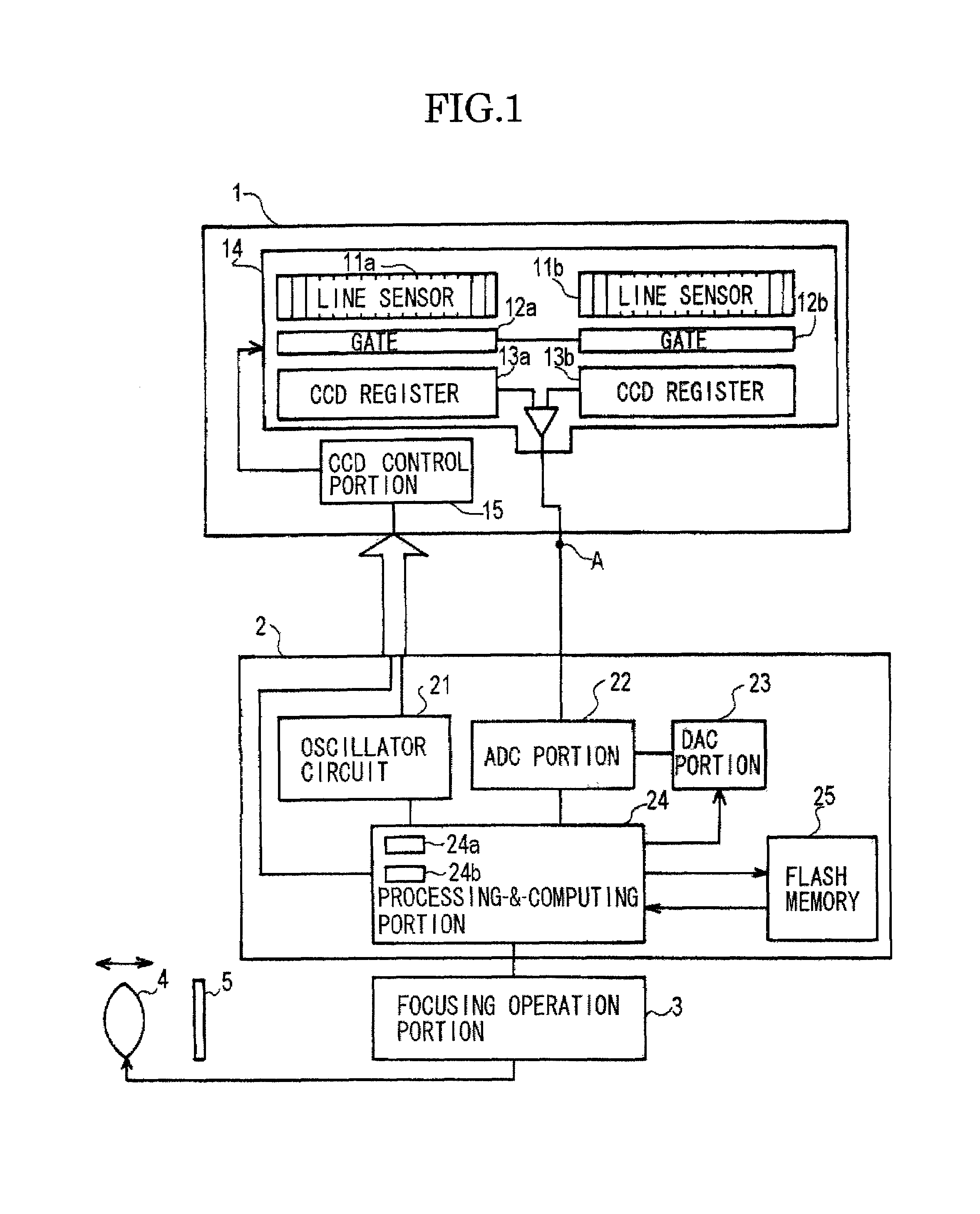 Image signal output method, image signal output device, rangefinder, and imaging device