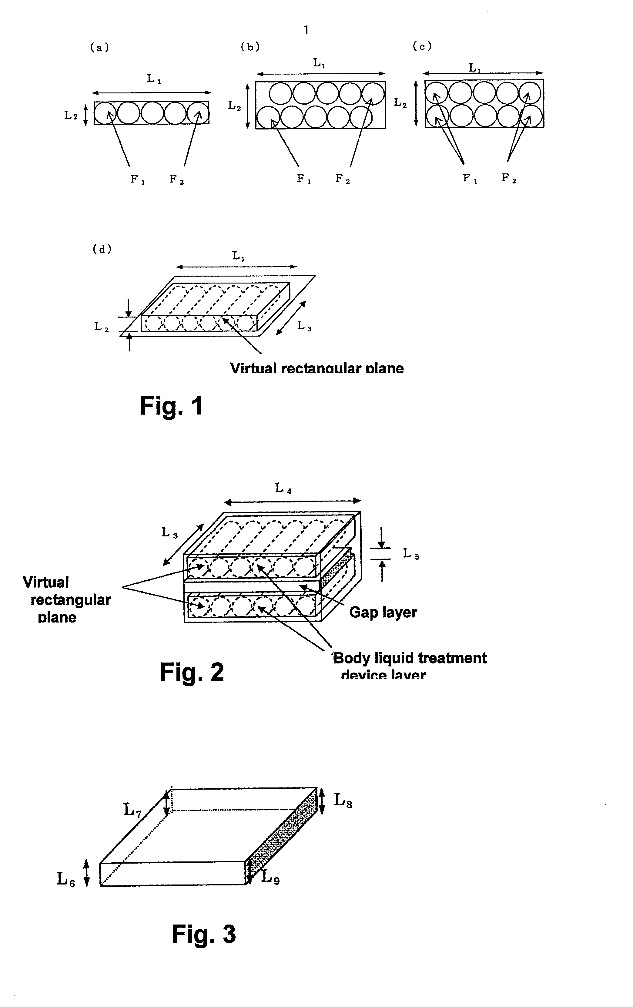 Electron beam sterilization method