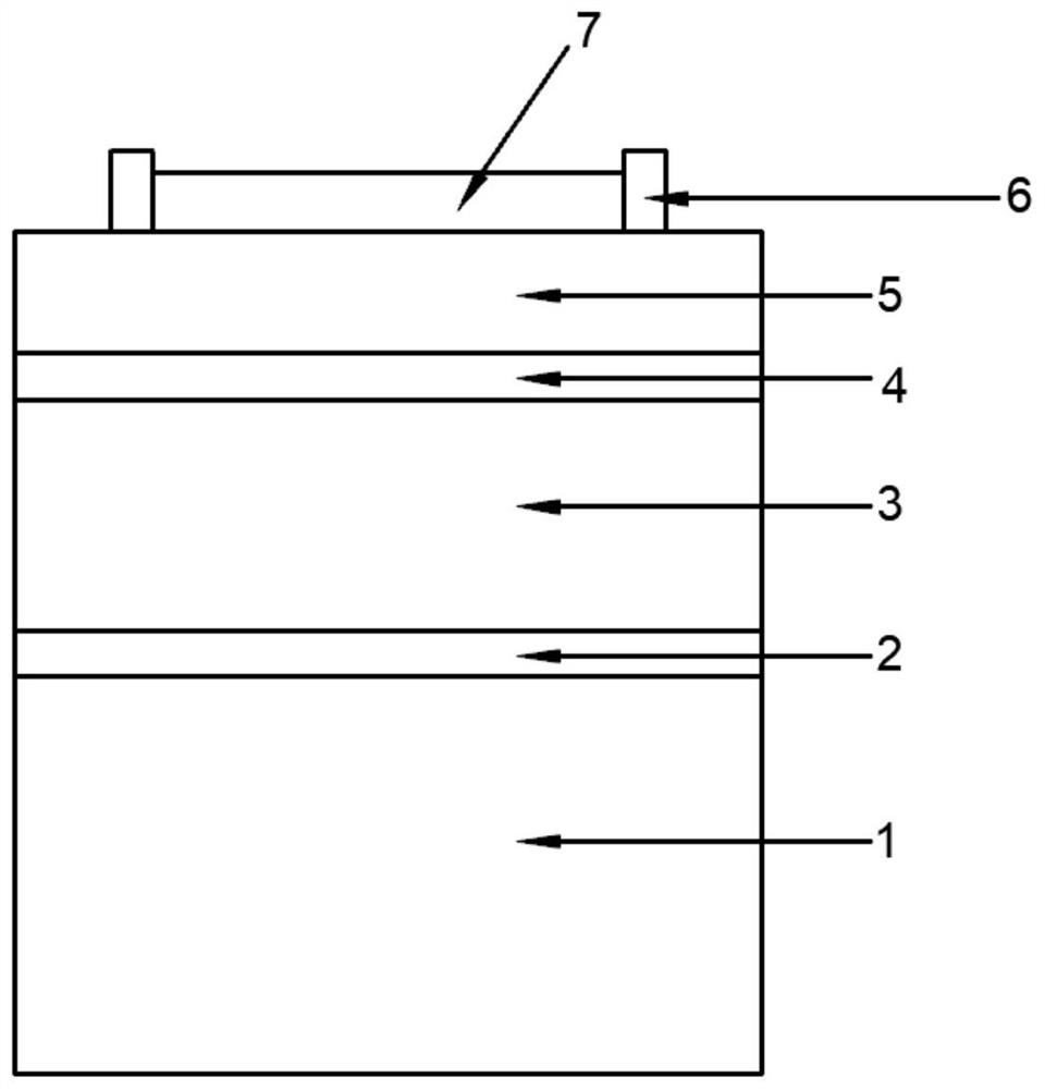 Laminated solar cell and preparation method thereof