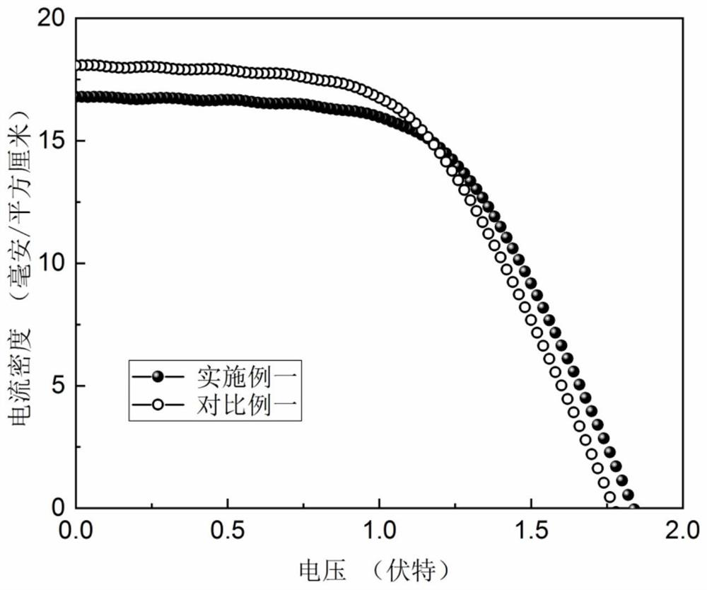 Laminated solar cell and preparation method thereof