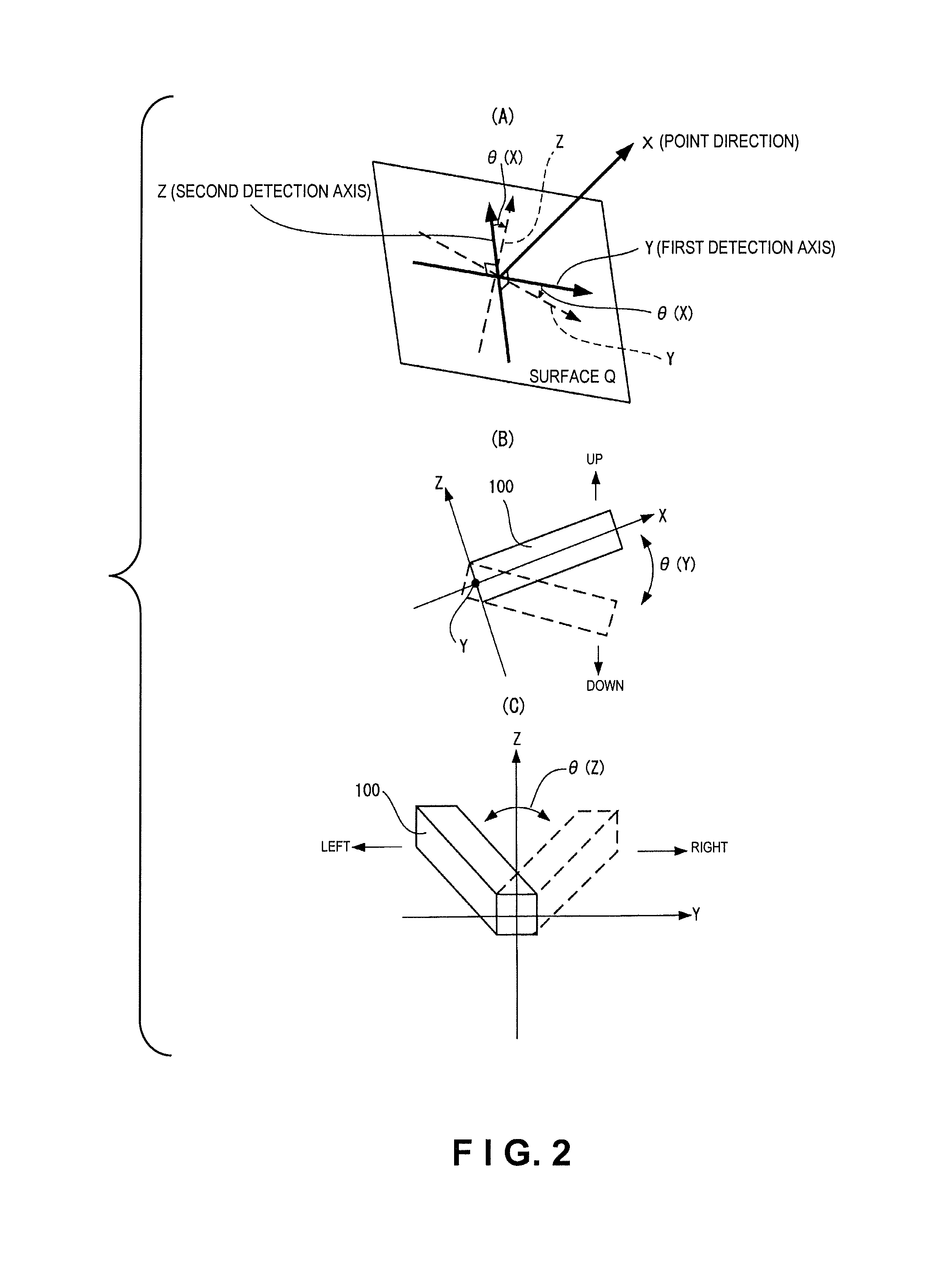 Input device and data processing system