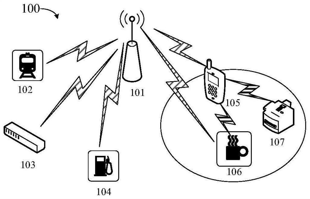 Precoding matrix processing method and communication device