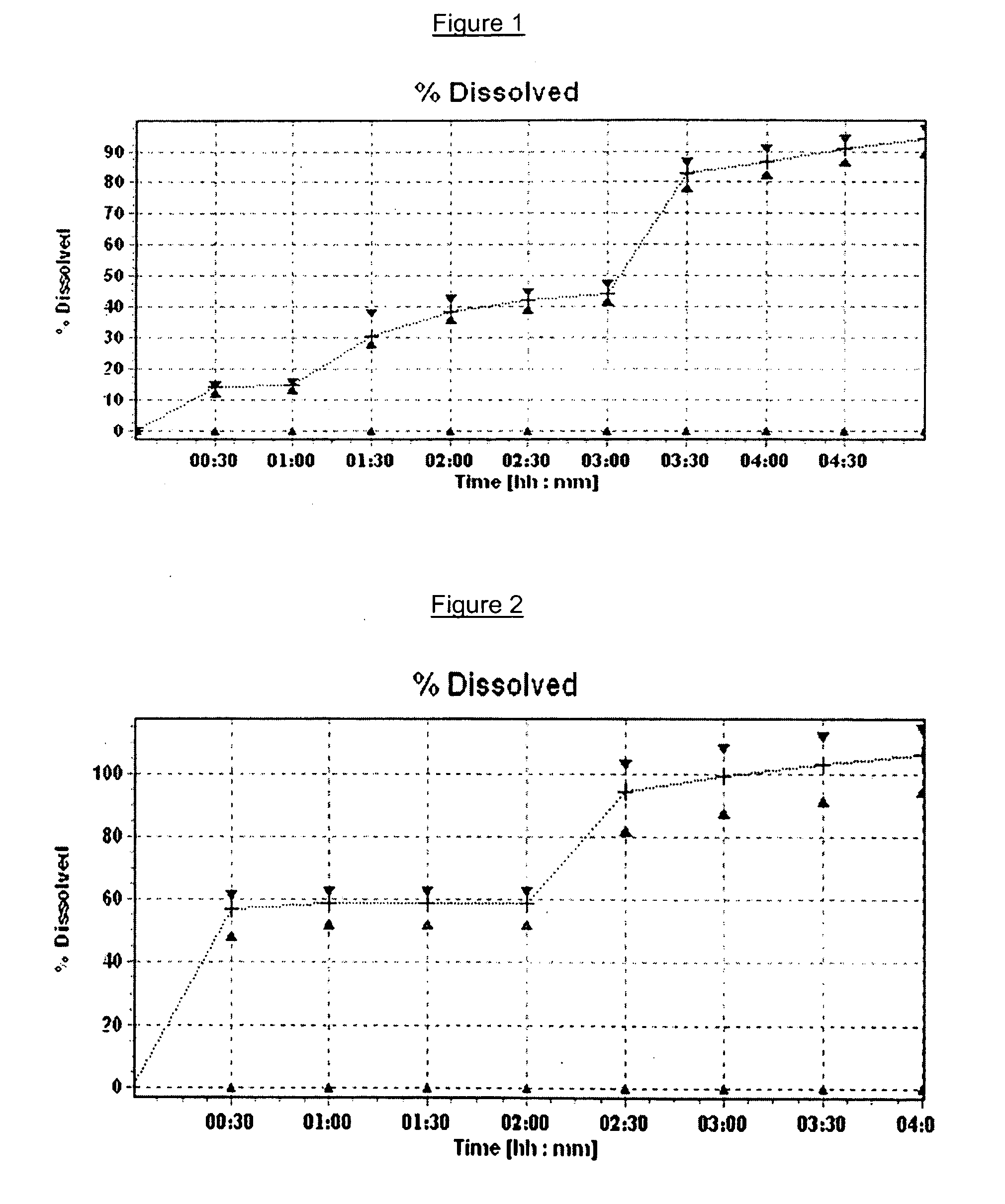 Drug delivery composition