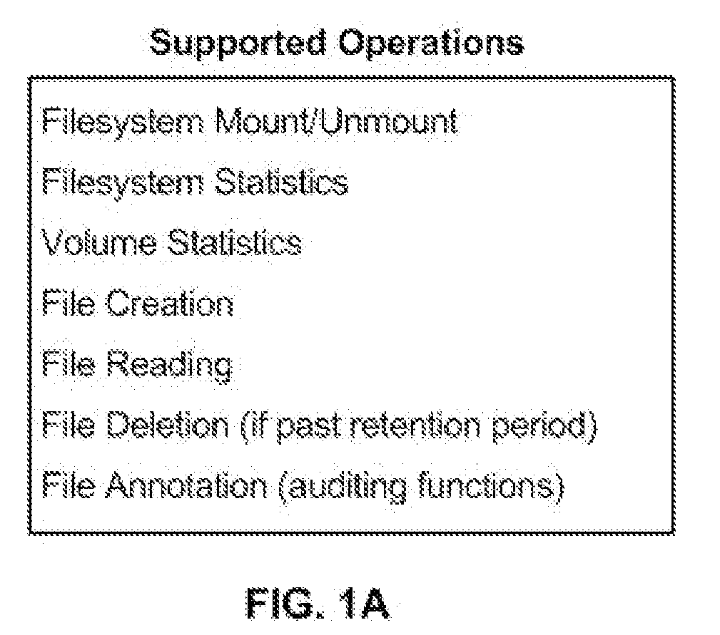 System and Method for WORM data storage