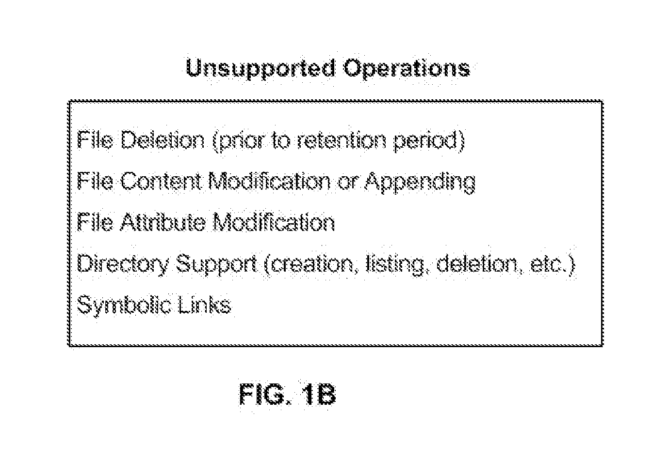 System and Method for WORM data storage