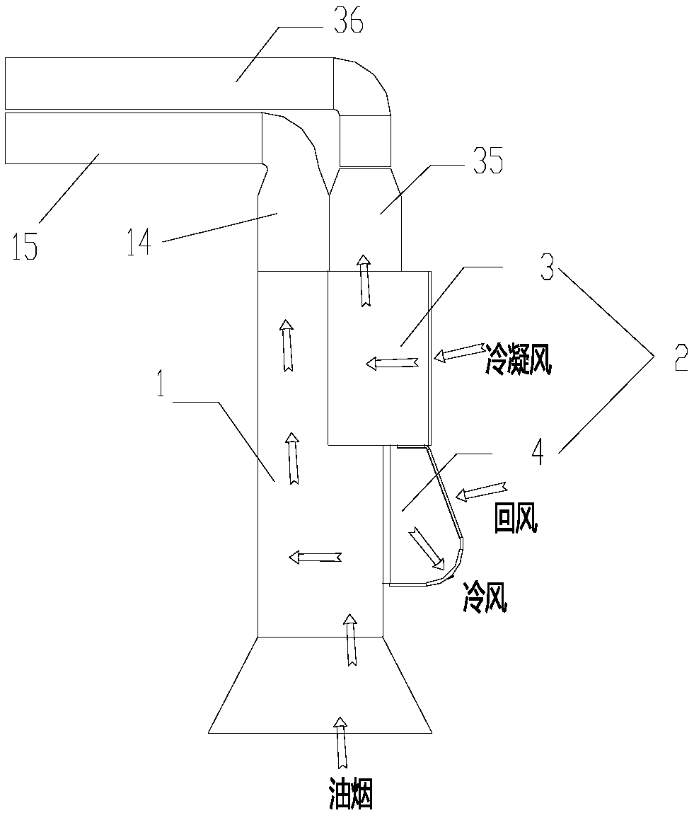 Air conditioner and kitchen ventilator integrated machine and control method thereof