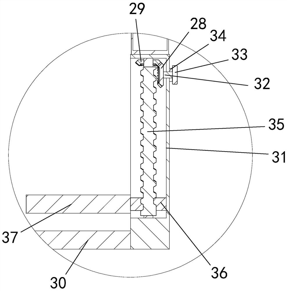 A chemotherapy nursing device for gynecological tumor patients