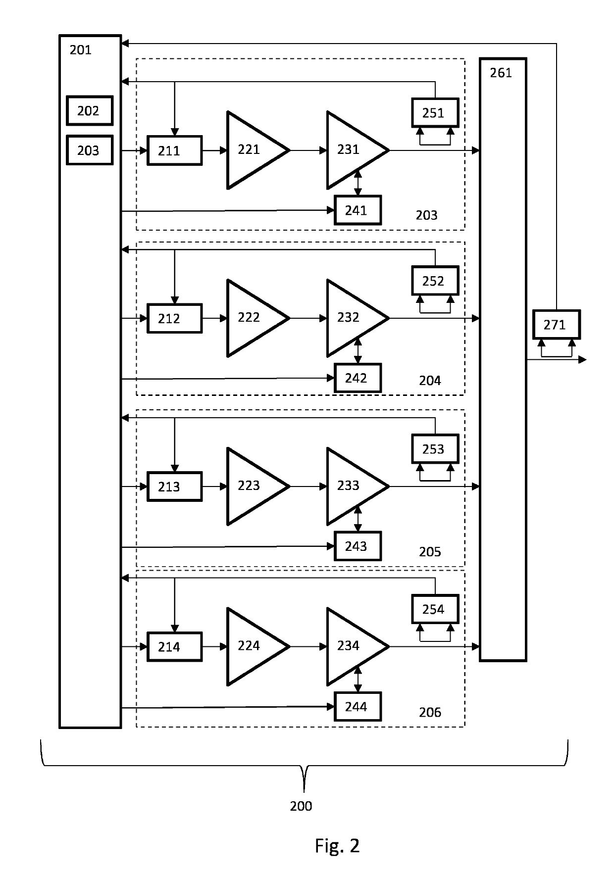 Generation of RF signals for excitation of nuclei in magnetic resonance systems