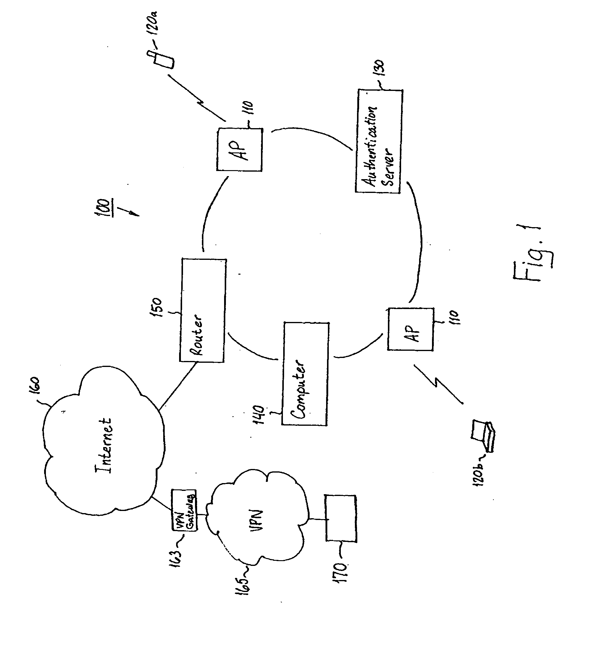 Security system for wireless networks